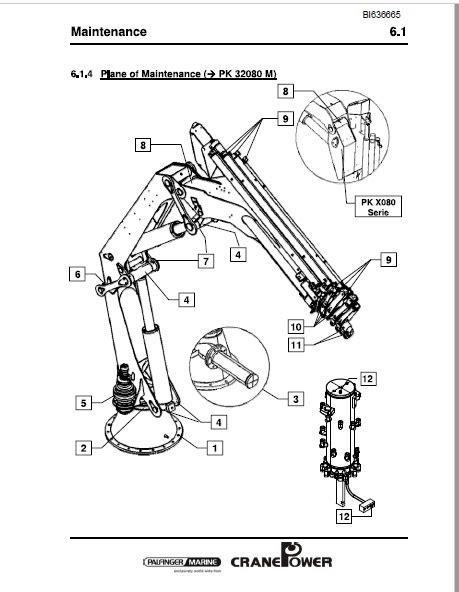 1 Item. . Palfinger crane manual pdf